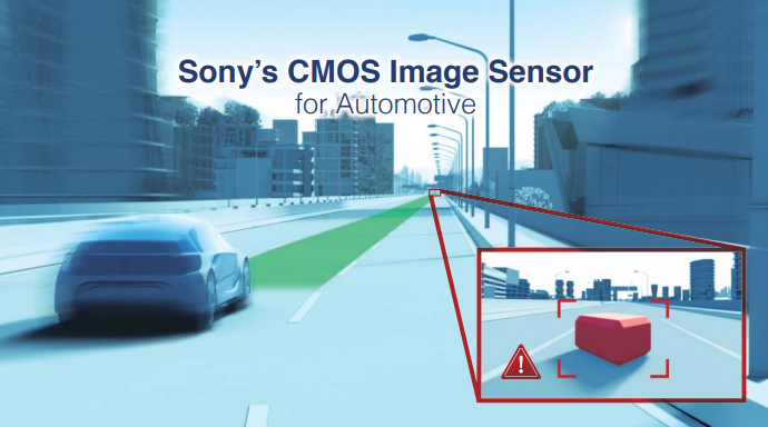 SONY汽車行業圖像傳感器